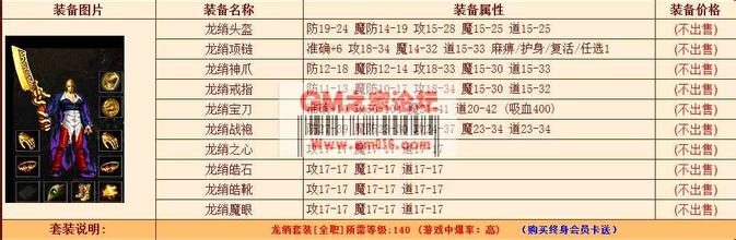 ��ͨ1.76���Ŵ���