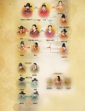 xy���´�����������