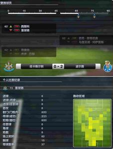 ������Ѫ����ٷ���̳