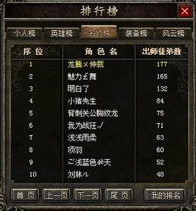 �¿���ʧ����