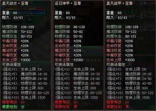 ������ʧ��ְҵ����