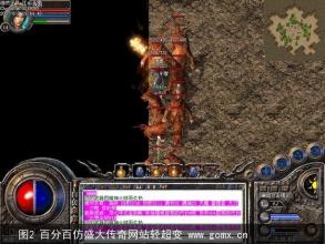 ��ҳ���״���