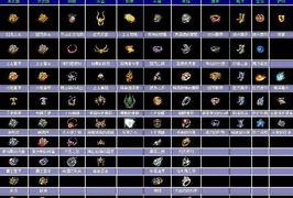 yy找传奇频道是多少